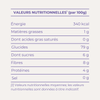 Tableau des valeurs nutritionnelles de la poudre d’ube Timpla & Co